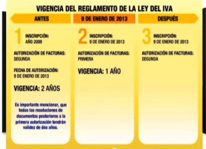 Vigencia-facturas